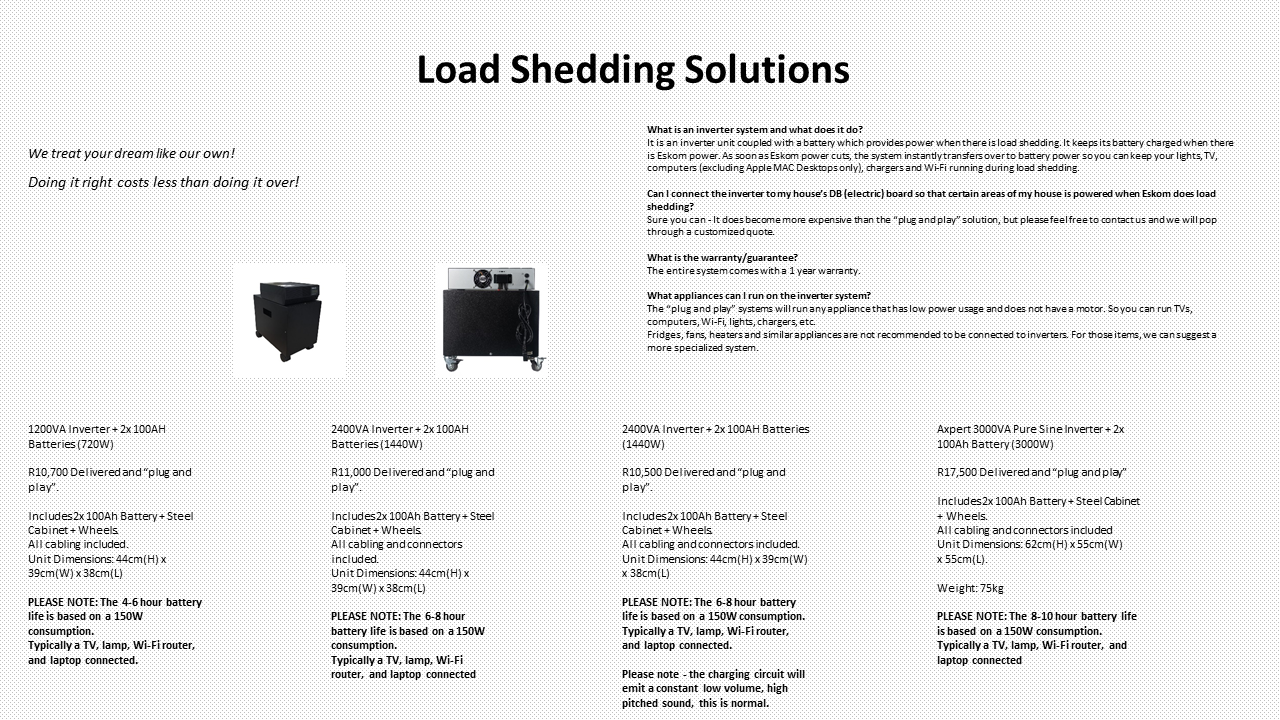 Load Shedding Solutions
